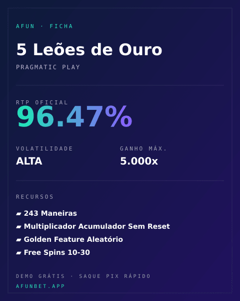 Ficha técnica de 5 Leões de Ouro: RTP, volatilidade e ganho máximo na Playup