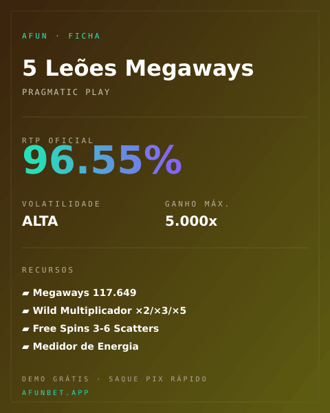 Ficha técnica de 5 Leões Megaways: RTP, volatilidade e ganho máximo na Playup