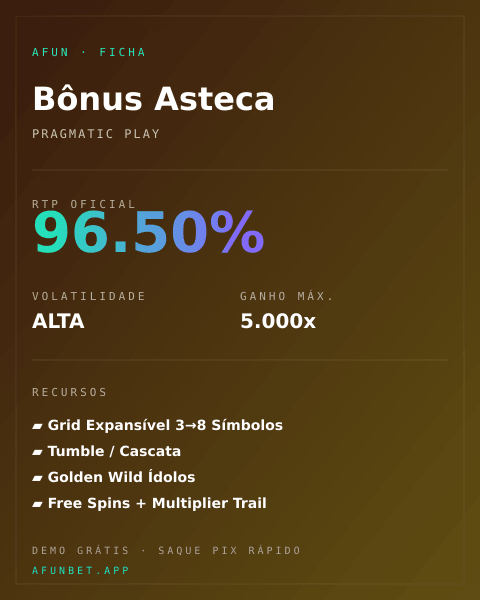 Ficha técnica de Bônus Asteca: RTP, volatilidade e ganho máximo na Playup