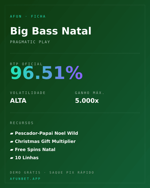 Ficha técnica de Big Bass Natal: RTP, volatilidade e ganho máximo na Playup