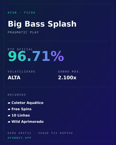 Ficha técnica de Big Bass Splash: RTP, volatilidade e ganho máximo na Playup