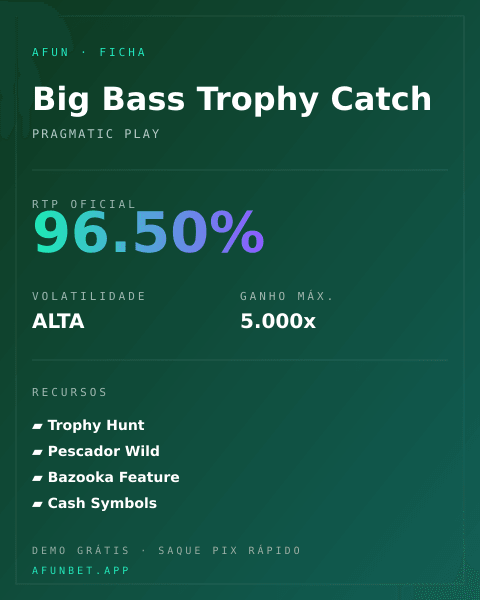 Ficha técnica de Big Bass Trophy Catch: RTP, volatilidade e ganho máximo na Playup