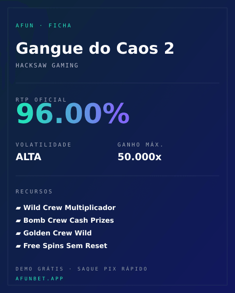 Ficha técnica de Gangue do Caos 2: RTP, volatilidade e ganho máximo na Playup