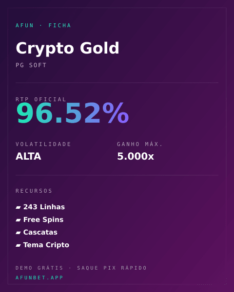 Ficha técnica de Crypto Gold: RTP, volatilidade e ganho máximo na Playup