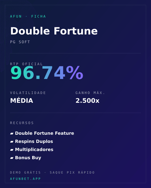 Ficha técnica de Double Fortune: RTP, volatilidade e ganho máximo na Playup