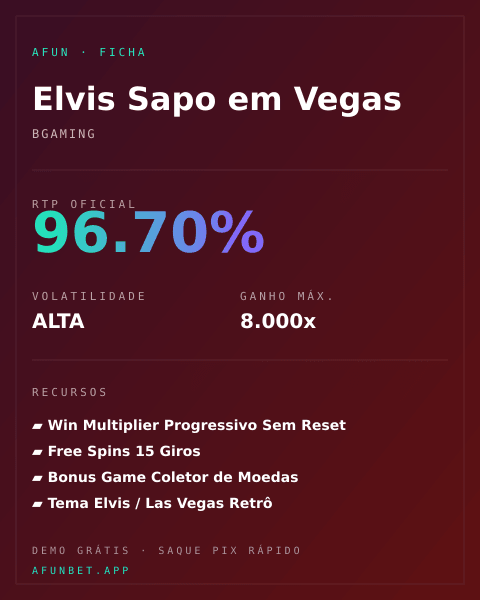 Ficha técnica de Elvis Sapo em Vegas: RTP, volatilidade e ganho máximo na Playup