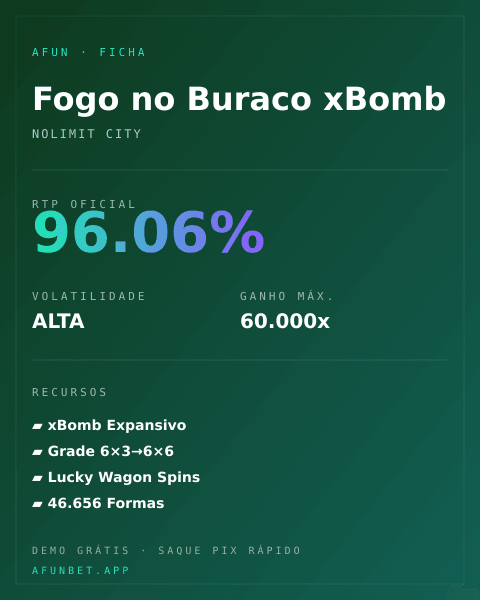 Ficha técnica de Fogo no Buraco xBomb: RTP, volatilidade e ganho máximo na Playup
