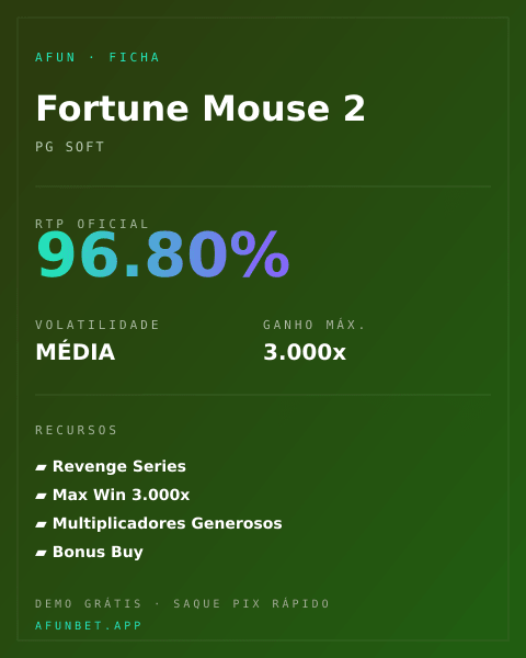 Ficha técnica de Fortune Mouse 2: RTP, volatilidade e ganho máximo na Playup