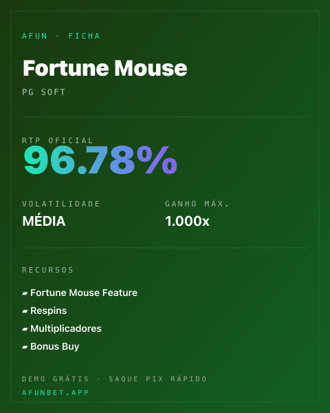 Ficha técnica de Fortune Mouse: RTP, volatilidad y ganancia máxima en Playup