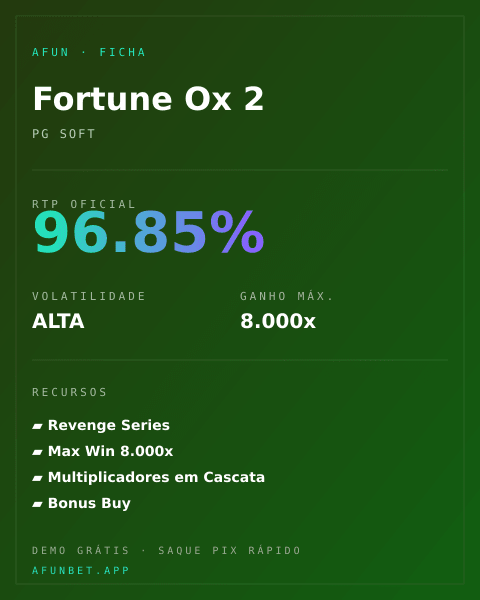 Ficha técnica de Fortune Ox 2: RTP, volatilidade e ganho máximo na Playup