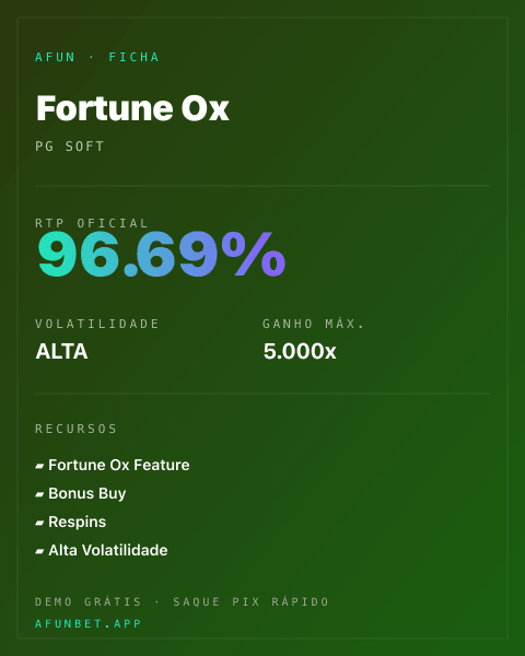 Ficha técnica de Fortune Ox: RTP, volatilidad y ganancia máxima en Playup