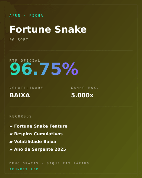 Ficha técnica de Fortune Snake: RTP, volatilidade e ganho máximo na Playup