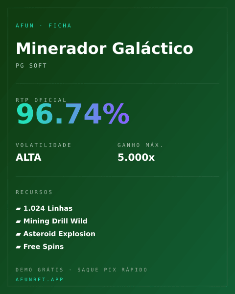 Ficha técnica de Minerador Galáctico: RTP, volatilidade e ganho máximo na Playup