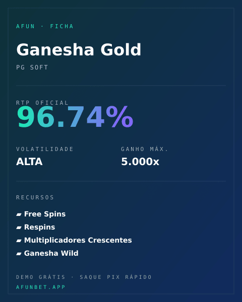 Ficha técnica de Ganesha Gold: RTP, volatilidade e ganho máximo na Playup