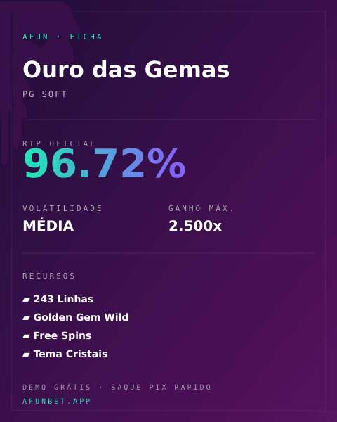 Ficha técnica de Ouro das Gemas: RTP, volatilidade e ganho máximo na Playup