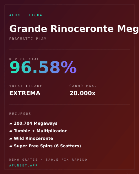 Ficha técnica de Grande Rinoceronte Megaways: RTP, volatilidade e ganho máximo na Playup