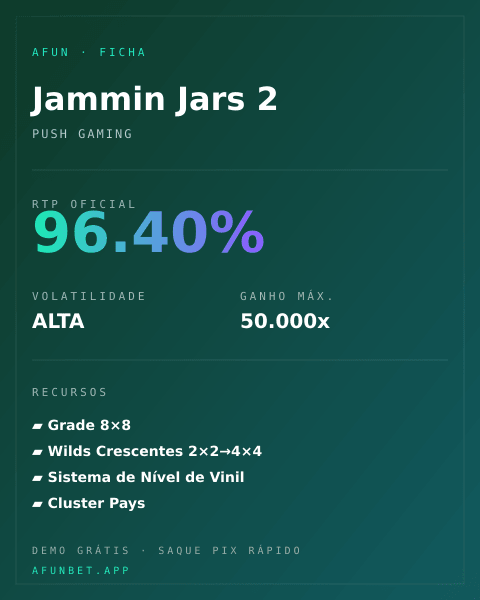 Ficha técnica de Jammin Jars 2: RTP, volatilidade e ganho máximo na Playup