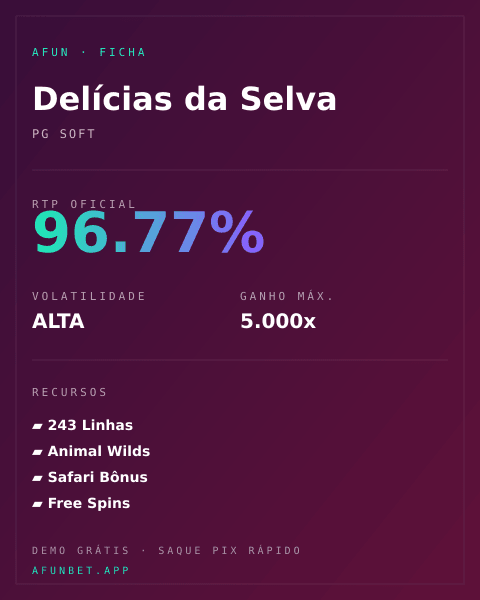 Ficha técnica de Delícias da Selva: RTP, volatilidade e ganho máximo na Playup