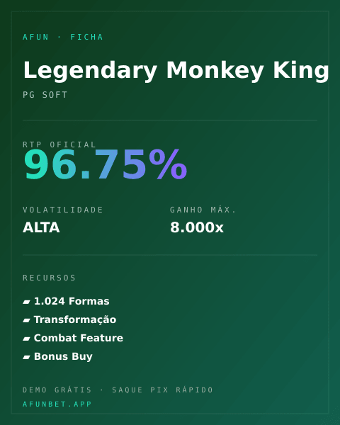 Ficha técnica de Legendary Monkey King: RTP, volatilidade e ganho máximo na Playup