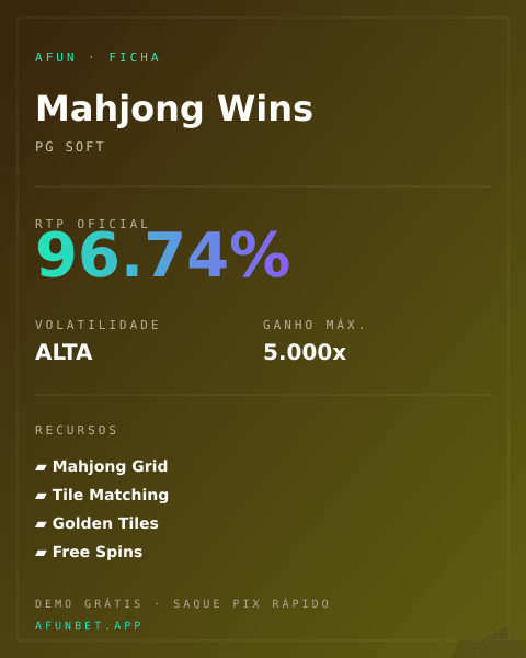 Ficha técnica de Mahjong Wins: RTP, volatilidade e ganho máximo na Playup
