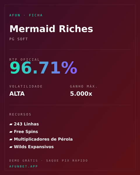 Ficha técnica de Mermaid Riches: RTP, volatilidade e ganho máximo na Playup