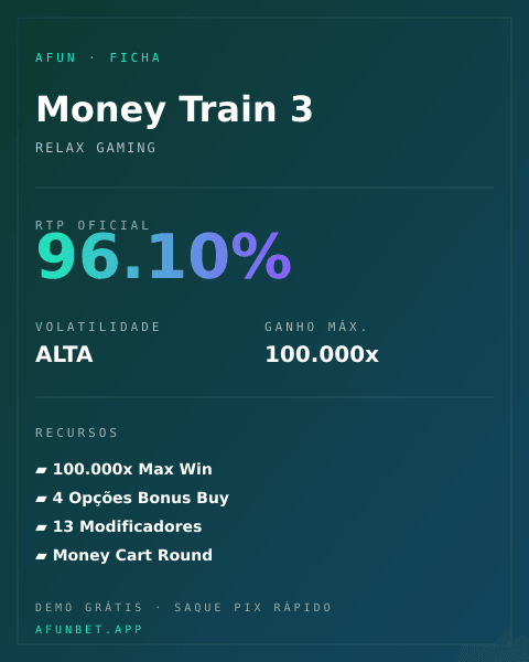 Ficha técnica de Money Train 3: RTP, volatilidade e ganho máximo na Playup