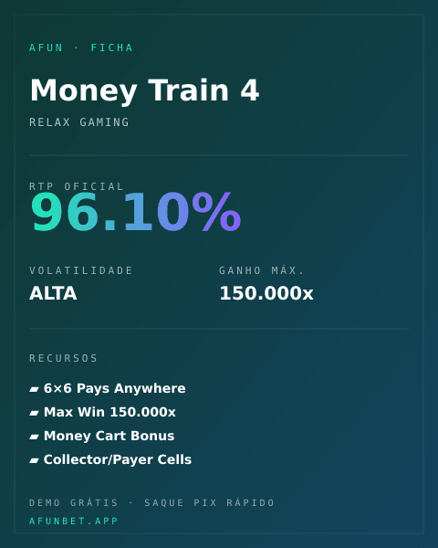 Ficha técnica de Money Train 4: RTP, volatilidade e ganho máximo na Playup