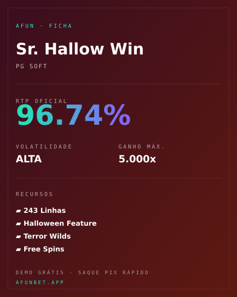 Ficha técnica de Sr. Hallow Win: RTP, volatilidade e ganho máximo na Playup