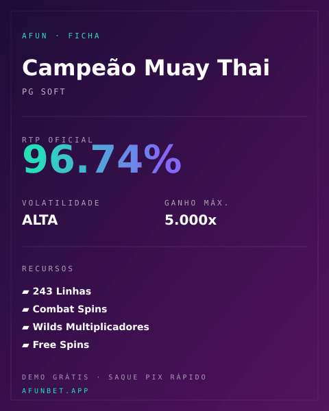 Ficha técnica de Campeão Muay Thai: RTP, volatilidade e ganho máximo na Playup