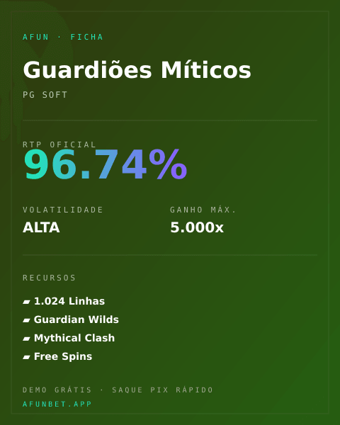 Ficha técnica de Guardiões Míticos: RTP, volatilidade e ganho máximo na Playup