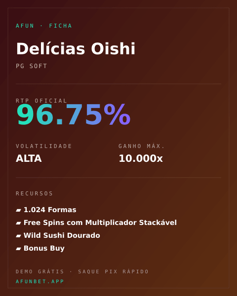 Ficha técnica de Delícias Oishi: RTP, volatilidade e ganho máximo na Playup