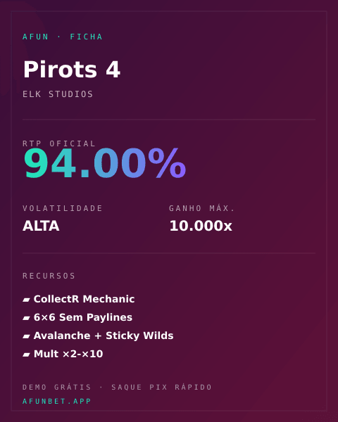 Ficha técnica de Pirots 4: RTP, volatilidade e ganho máximo na Playup