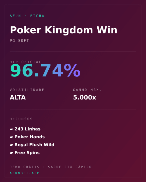 Ficha técnica de Poker Kingdom Win: RTP, volatilidade e ganho máximo na Playup