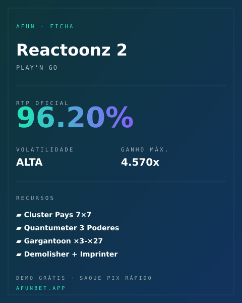 Ficha técnica de Reactoonz 2: RTP, volatilidade e ganho máximo na Playup