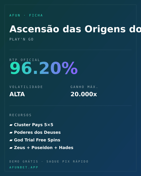 Ficha técnica de Ascensão das Origens do Olimpo: RTP, volatilidade e ganho máximo na Playup