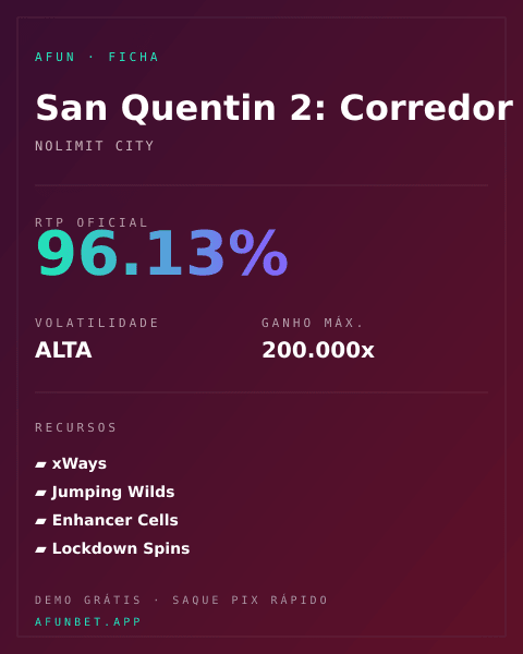 Ficha técnica de San Quentin 2: Corredor da Morte: RTP, volatilidade e ganho máximo na Playup