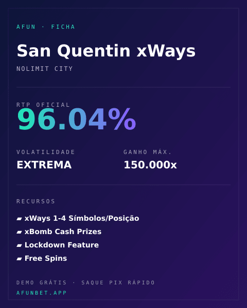 Ficha técnica de San Quentin xWays: RTP, volatilidade e ganho máximo na Playup