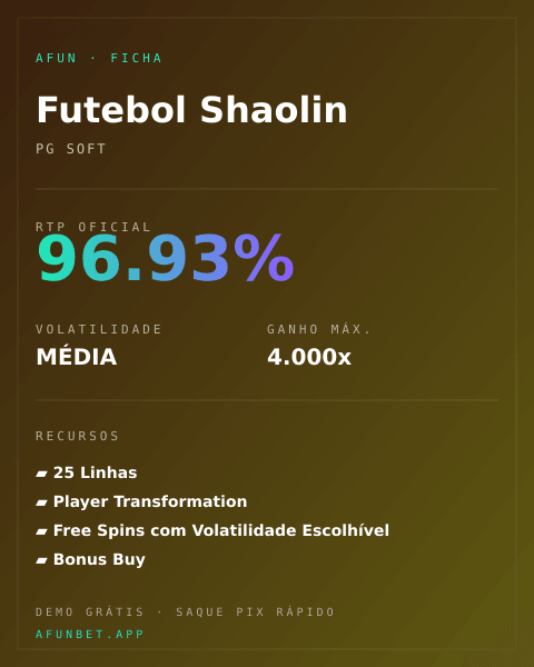 Ficha técnica de Futebol Shaolin: RTP, volatilidade e ganho máximo na Playup