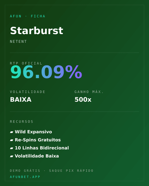 Ficha técnica de Starburst: RTP, volatilidade e ganho máximo na Playup
