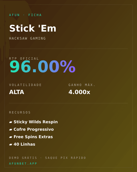 Ficha técnica de Stick 'Em: RTP, volatilidade e ganho máximo na Playup