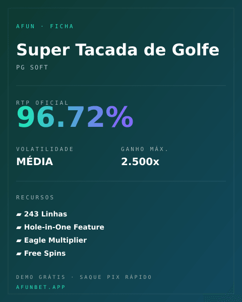 Ficha técnica de Super Tacada de Golfe: RTP, volatilidade e ganho máximo na Playup