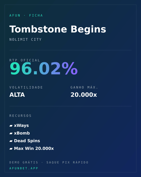 Ficha técnica de Tombstone Begins: RTP, volatilidade e ganho máximo na Playup
