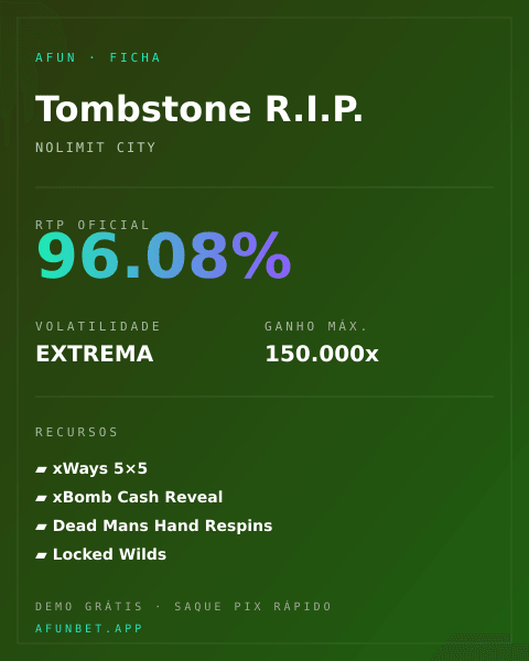 Ficha técnica de Tombstone R.I.P.: RTP, volatilidade e ganho máximo na Playup