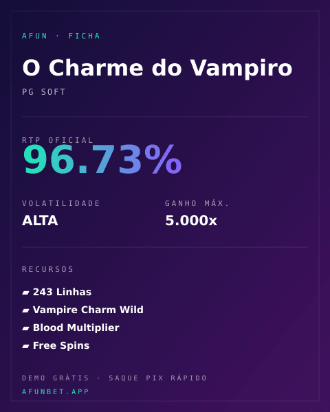 Ficha técnica de O Charme do Vampiro: RTP, volatilidade e ganho máximo na Playup