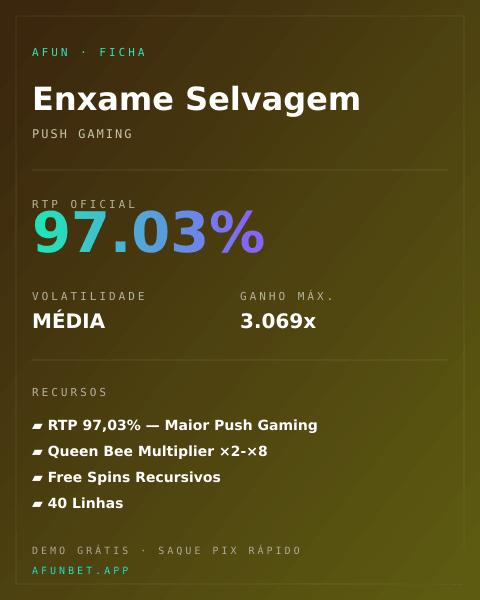 Ficha técnica de Enxame Selvagem: RTP, volatilidade e ganho máximo na Playup