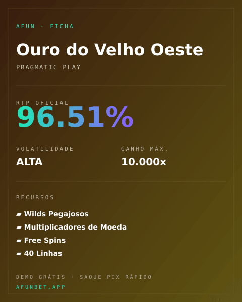 Ficha técnica de Ouro do Velho Oeste: RTP, volatilidade e ganho máximo na Playup
